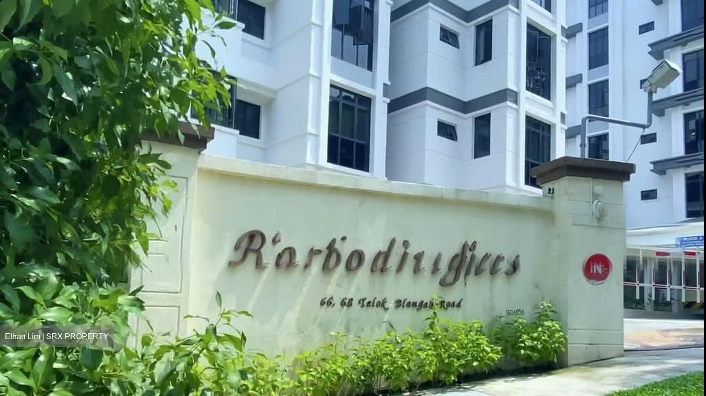Harbourlights (D4), Apartment #571374021